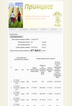 Сайта ипотечной компании ООО «Принцесс»